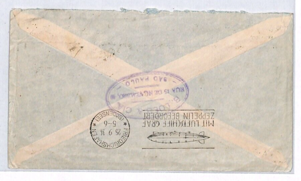 BRAZIL Cover GRAF ZEPPELIN 1931 Cover Strasbourg *SAARBRUCKEN* Air Transit YV209 - Image 4