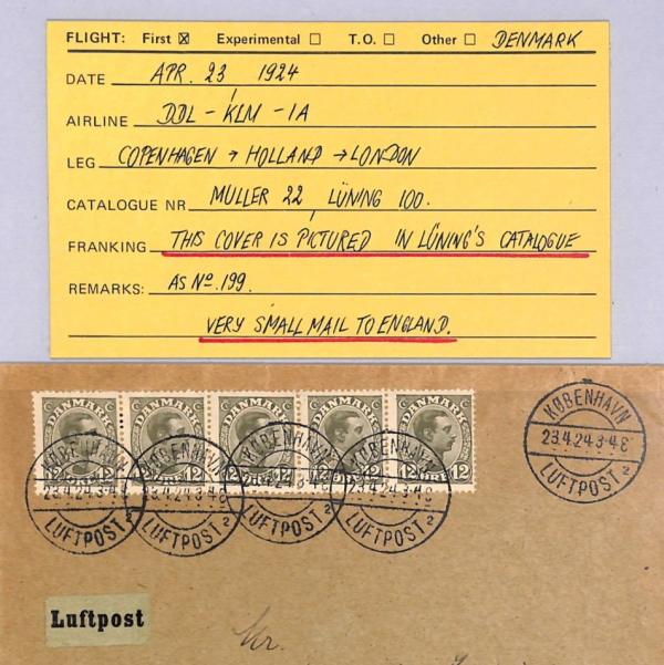 DENMARK Air 1924 Cover FIRST FLIGHT-London 12o STRIP {Illustrated *Luning*}WT64 - Image 4