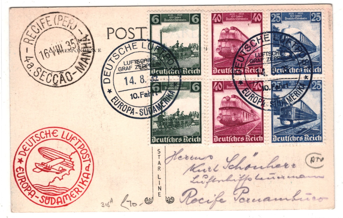 GRAF ZEPPELIN Air Mail Card SÜDAMERIKA *10 Fahrt* CDS BRAZIL 1935 Germany KZ345 - Image 2