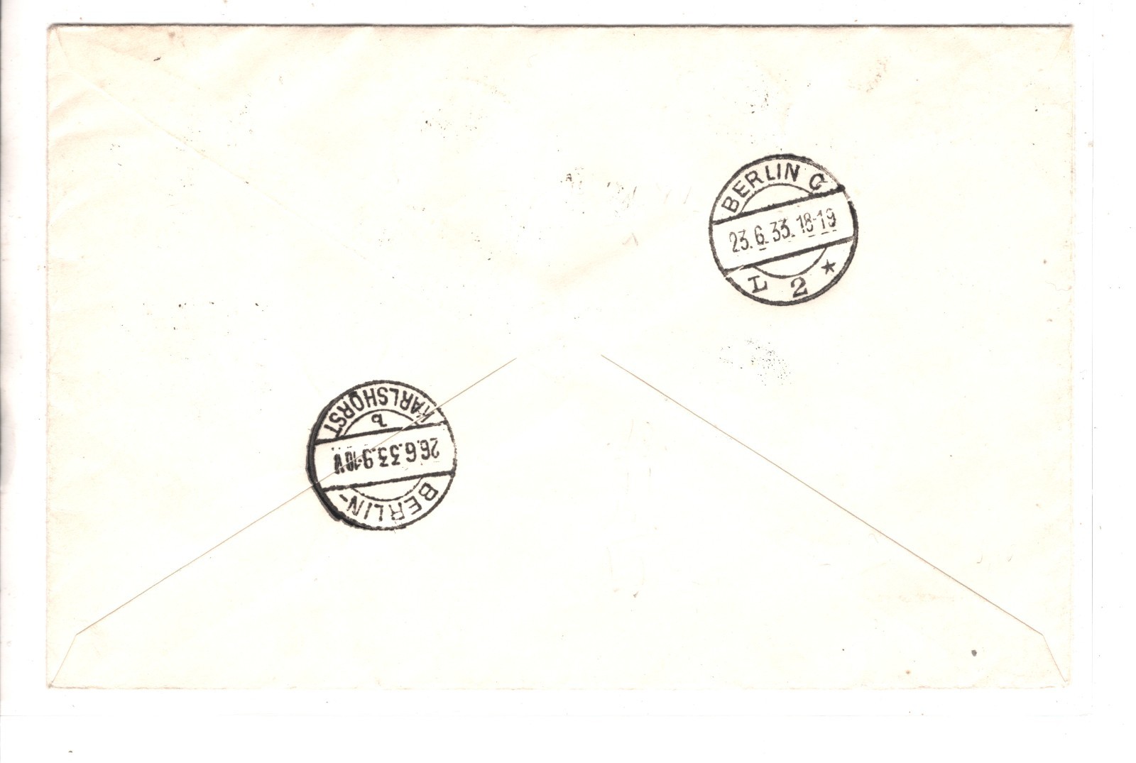 GRAF ZEPPELIN Germany Air Mail Cover 1933 SAARGEBIET FAHRT Berlin Reg KZ60 - Image 4