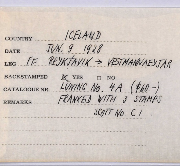ICELAND Air Mail 1928 Cover FIRST FLIGHT Reykjavik *Vestmannaeyjar* {Joffe}WT63 - Image 6